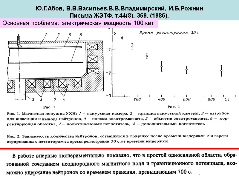 Ю.Г.Абов, В.В.Васильев,В.В.Владимирский, И.Б.Рожнин Письма ЖЭТФ, т.44(8), 369, (1986). Основная проблема: электрическая мощность 100 квт